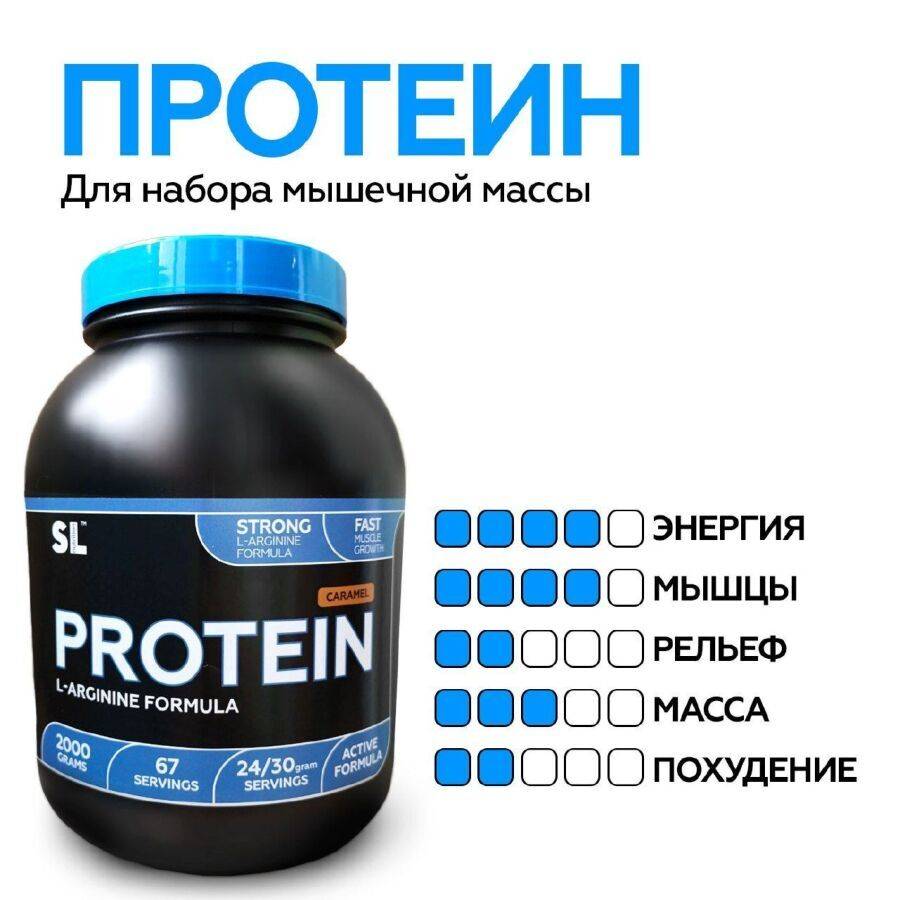 Как выбрать лучший протеин для набора мышечной массы