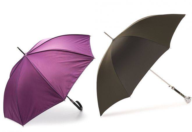 Зонт-трость – как выбрать модный и надежный аксессуар для дождливой погоды?