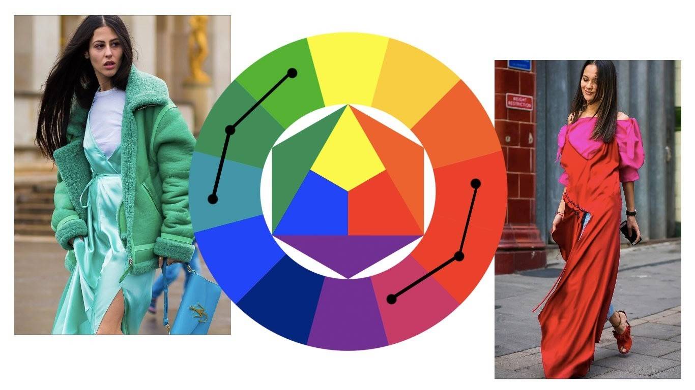Основы и теория цвета в одежде