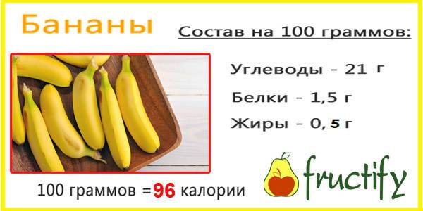 Бананы польза и вред для здоровья организма женщины и мужчины