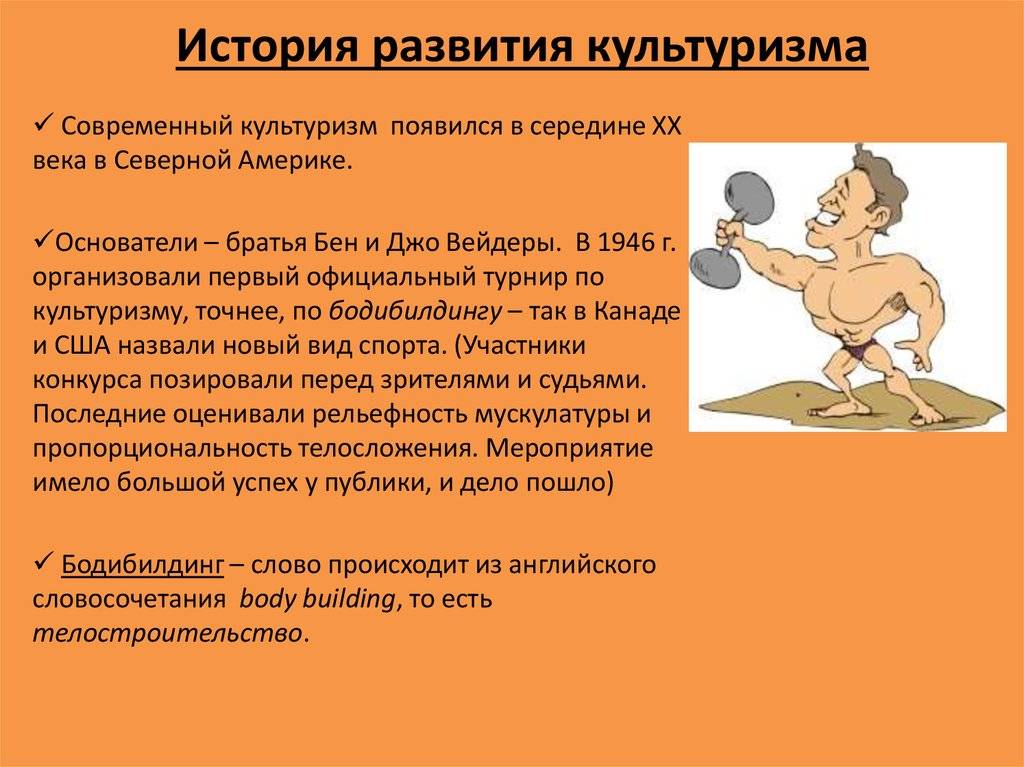 История бодибилдинга — sportwiki энциклопедия