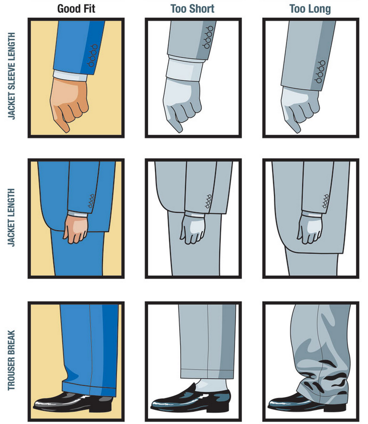 Как выбрать хорошие мужские джинсы