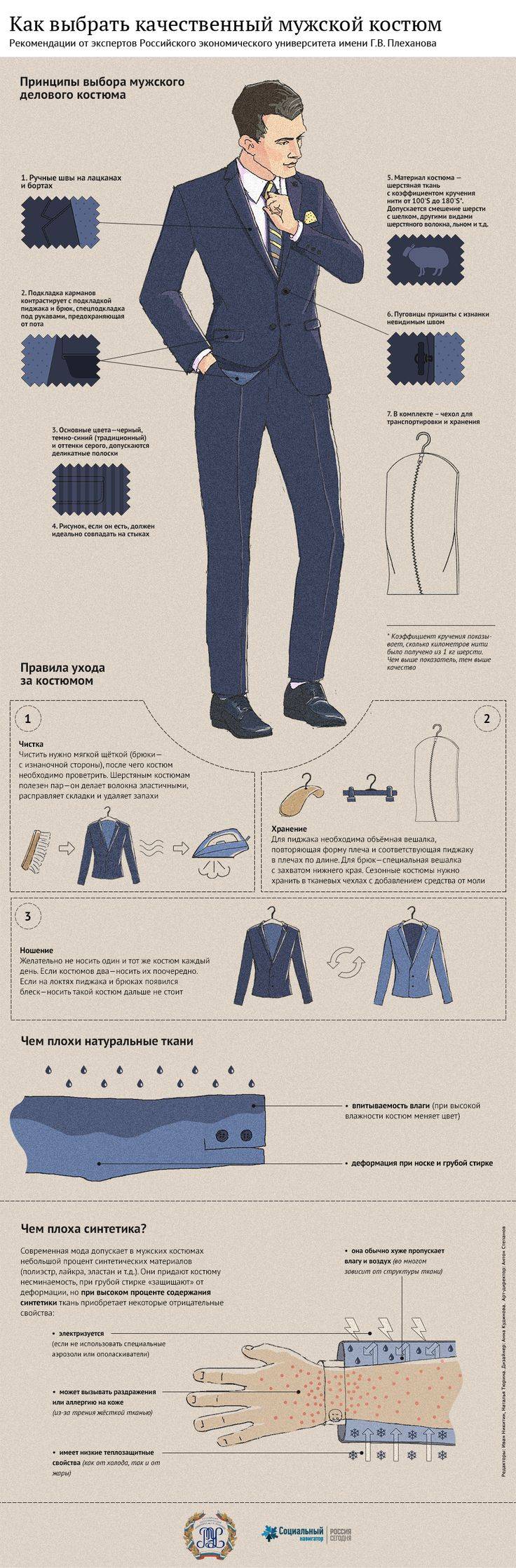 Как стильно одеваться мужчине: фото и советы. советы для крупных мужчин: как подбирать одежду, чтобы не казаться толстым