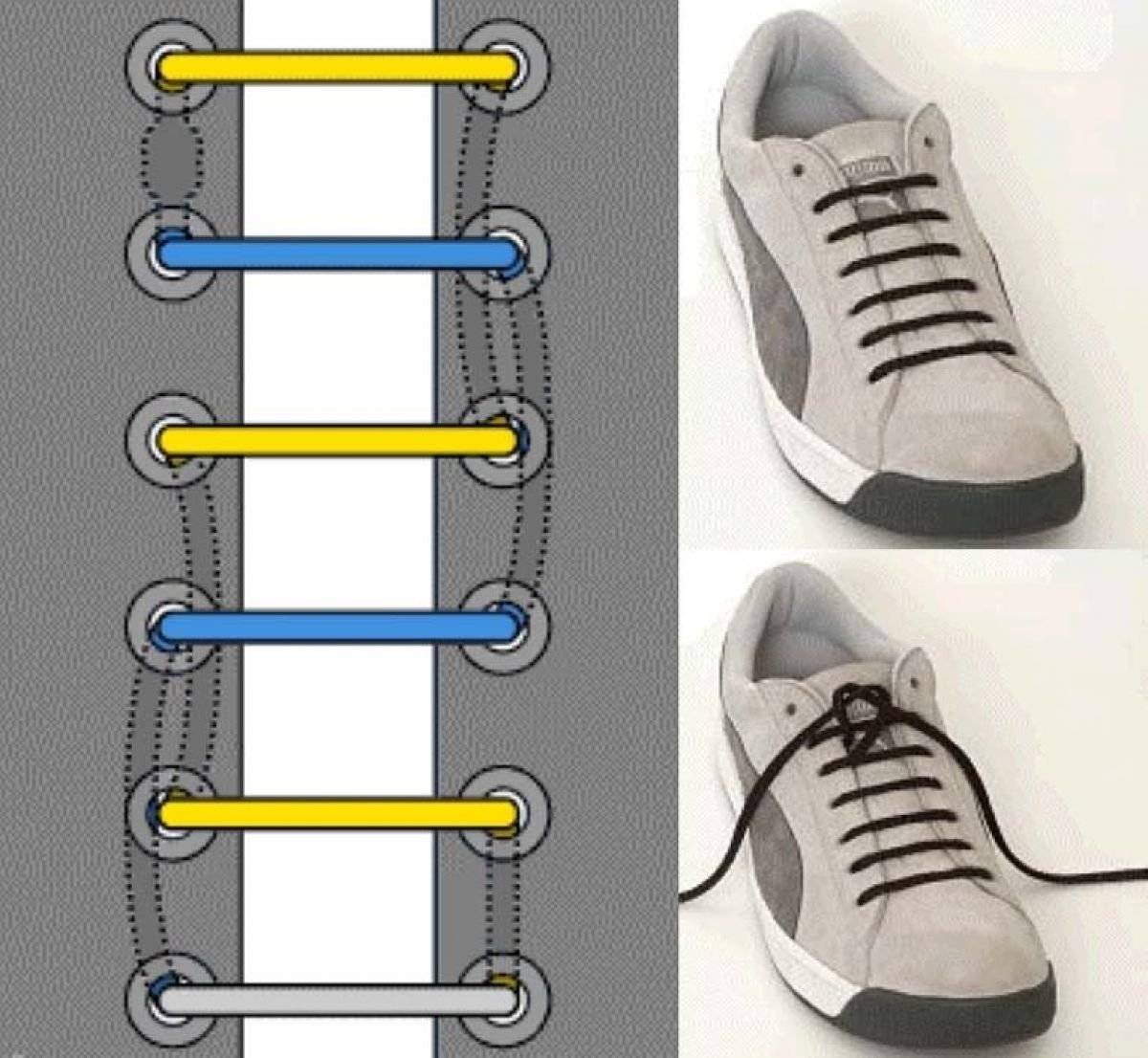 Шнуровка кроссовок с 6 дырками