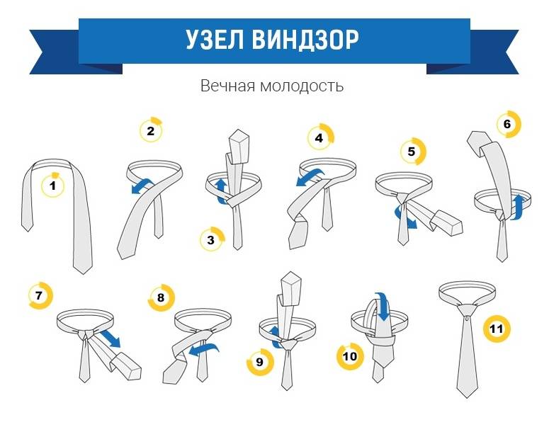 Как завязывать галстук: 3 узла, которые изменят ваш образ