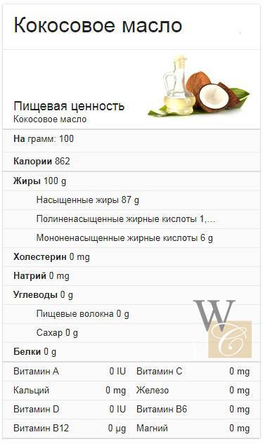 Кокосовое масло: состав, польза, применение, как выбрать, как хранить, вред