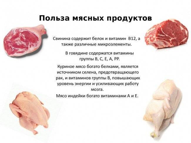 Какое мясо вредно для здоровья