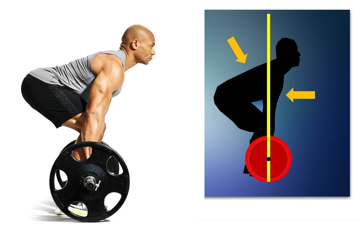 Становая тяга классическая поможет быстро накачать мышцы спины
