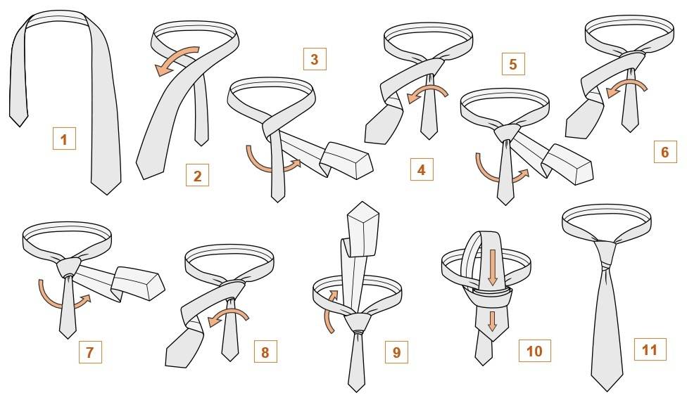 Как правильно завязать мужской галстук: подробные техники простых, замысловатых и модных конструкций