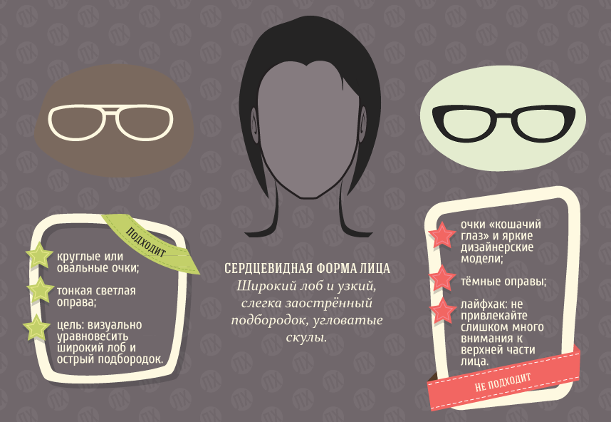 Как выбрать очки мужчине – как подобрать очки мужчине — инфографика