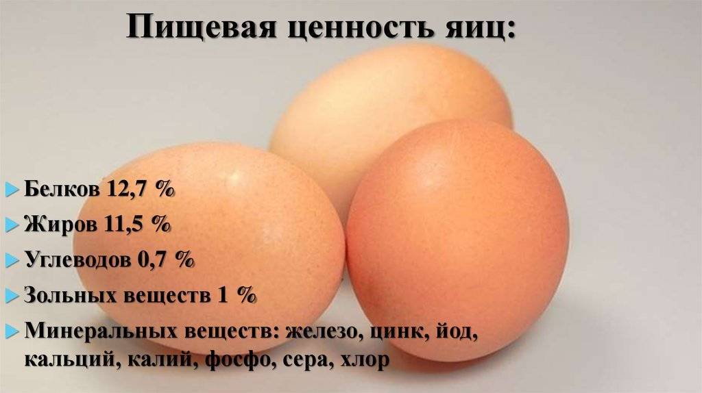 Сколько калорий в яйце и как их употреблять