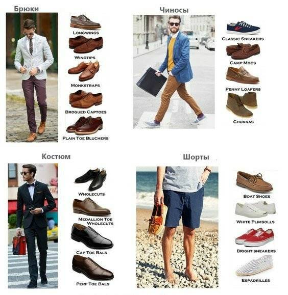 Мужские туфли под джинсы: правила выбора и сочетания