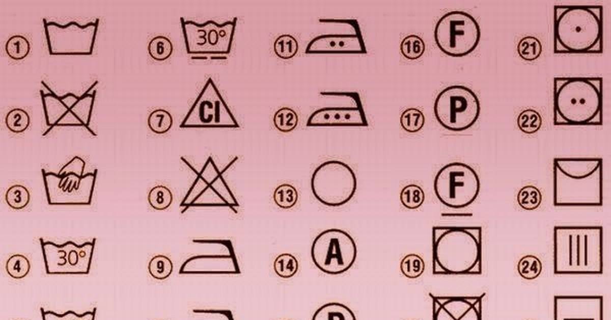 Расшифровка значков на одежде для стирки и таблица с описаниями символов
