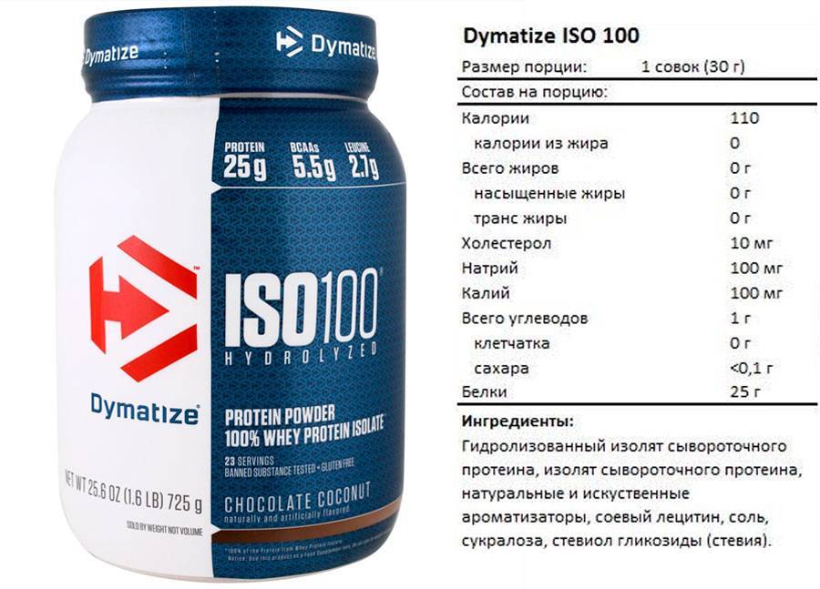 Iso 100 от dymatize: описание и состав