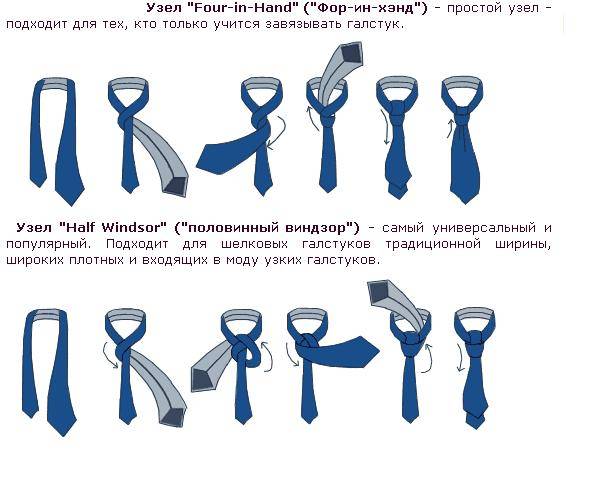 Как завязать галстук узлом мюррелл?