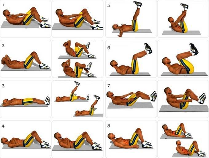 5 комплексов упражнений для круговых тренировок на все группы мышц для жиросжигания
