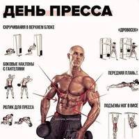 Базовые упражнения на все группы мышц