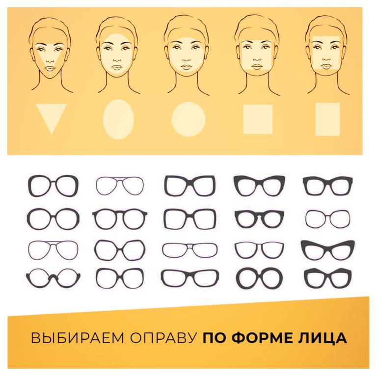 Женские солнечные очки на узкое лицо купить. как сделать правильный выбор солнцезащитных очков