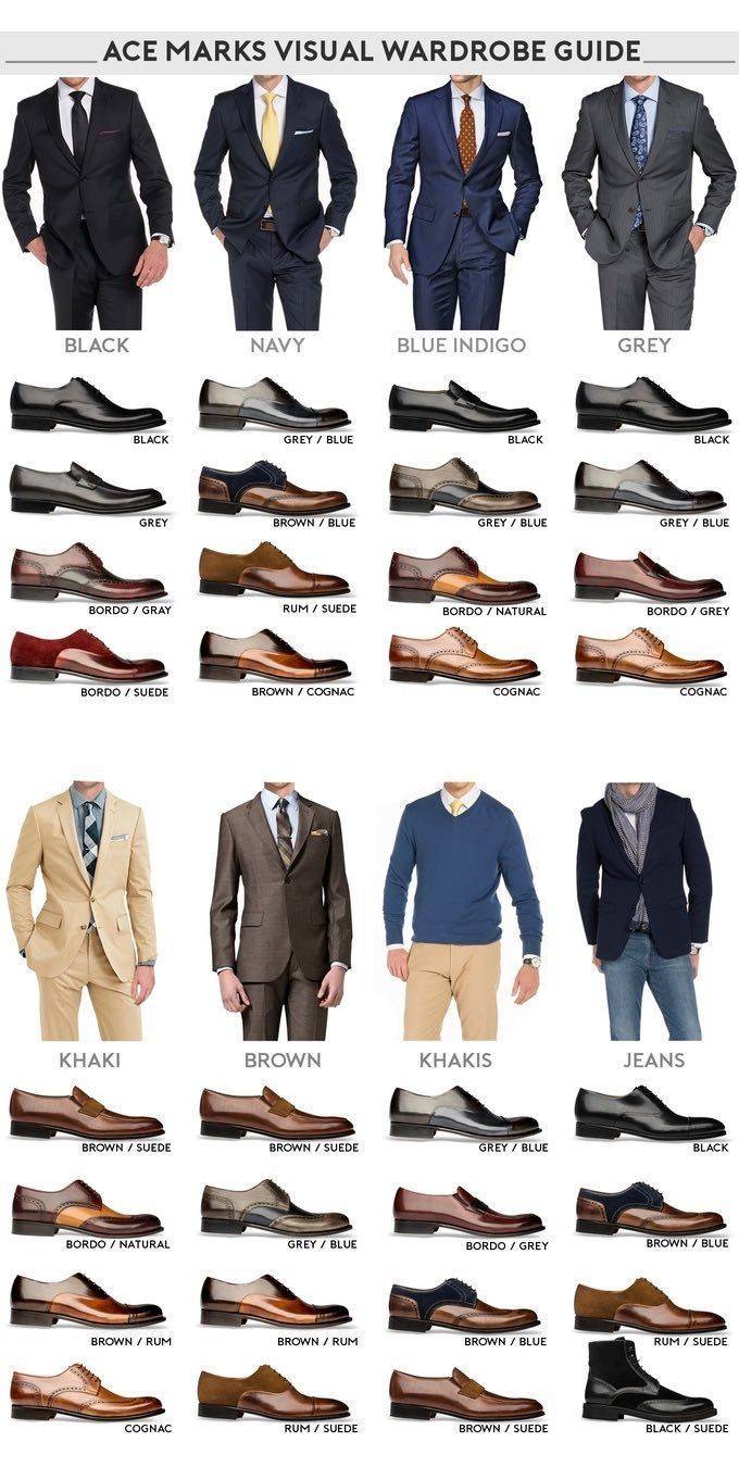 Как выбрать мужские свадебные туфли?