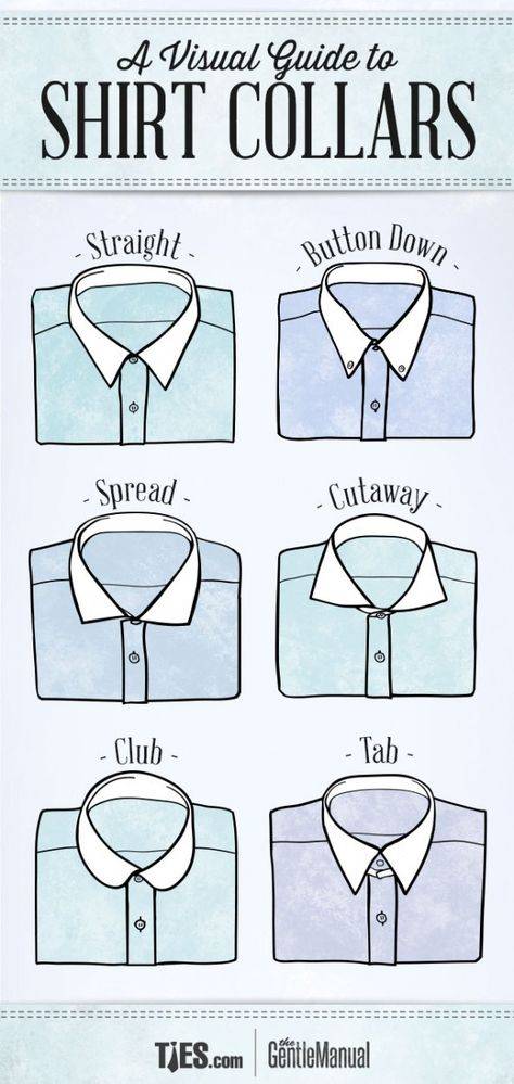 Виды мужских рубашек — подробная классификация
