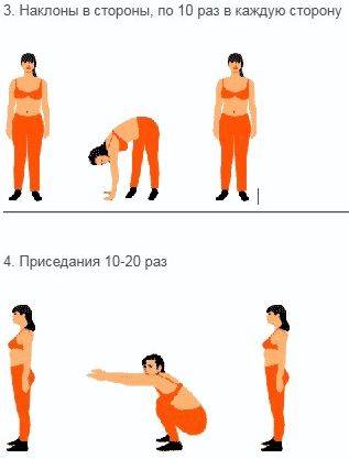 Упражнения и тренировки для сжигания жира на животе — подробный гид