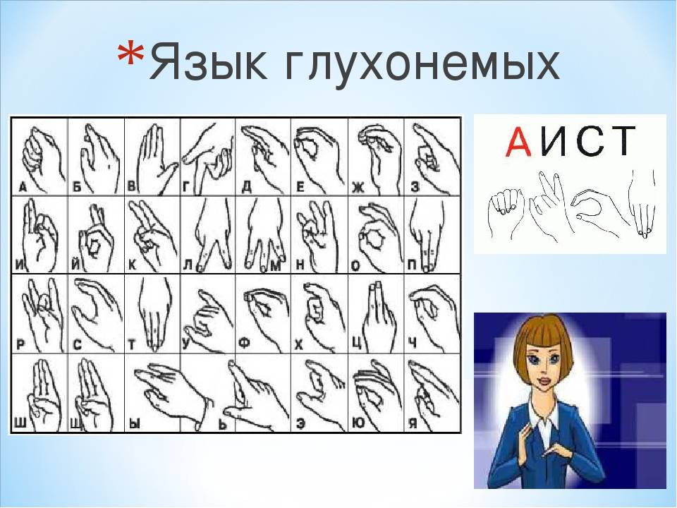 Как отличается язык жестов в разных странах