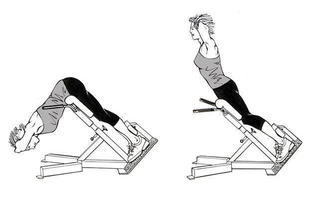 Гиперэкстензия для спины // экстензия упражнение