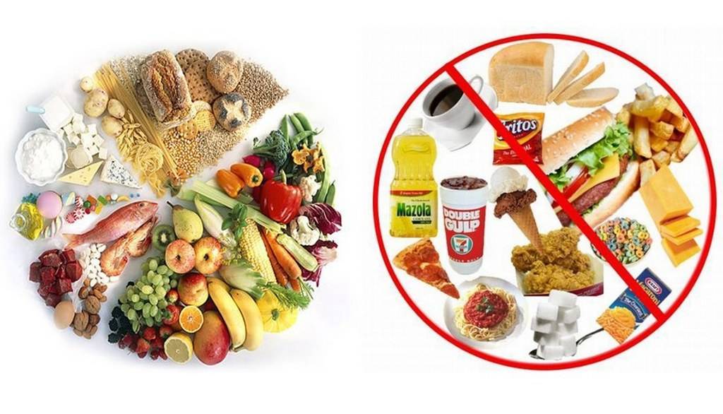 Какие исключить продукты, чтобы похудеть