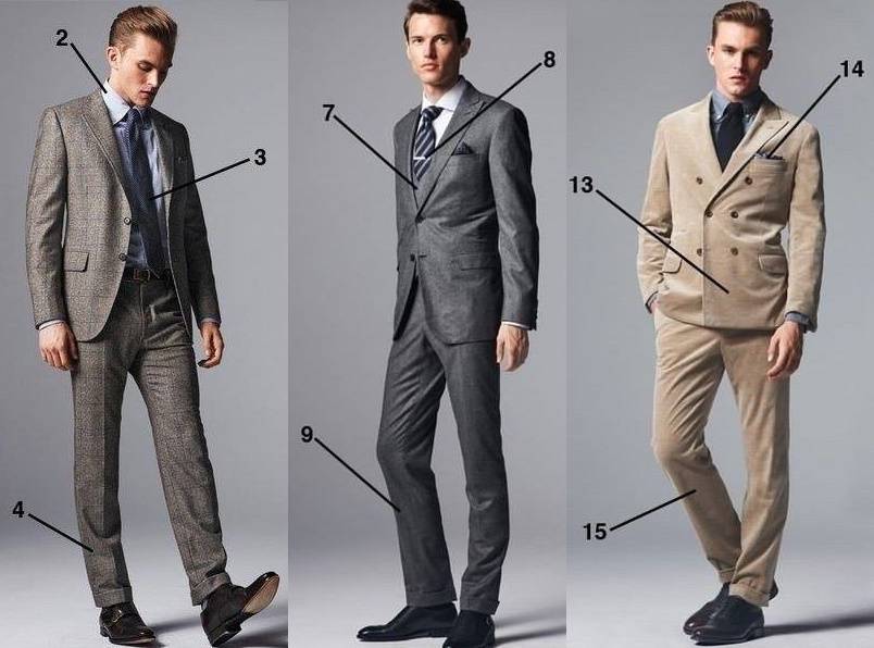 Как правильно одеваться мужчине в зависимости от типа фигуры?