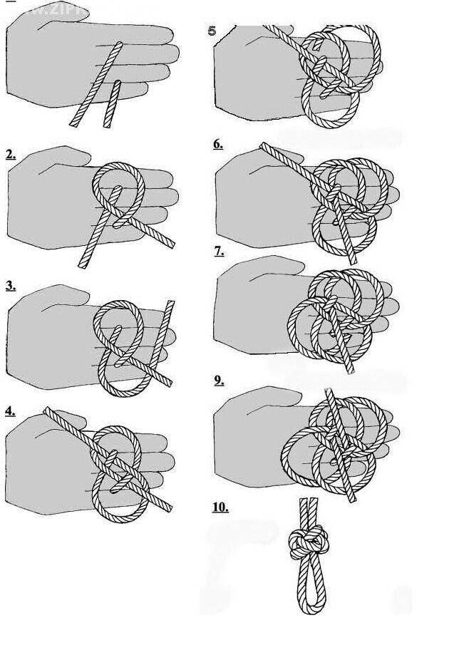 Как завязать эшафотный узел