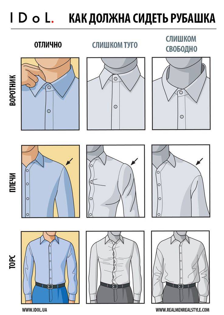 Как должна сидеть рубашка