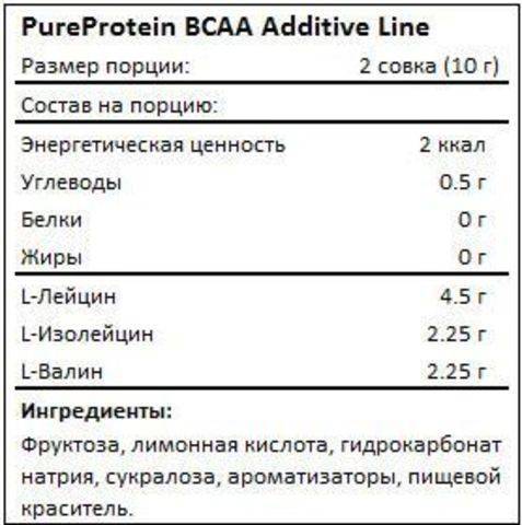 Bcaa pureprotein - мощный комплекс для продвинутых бодибилдеров