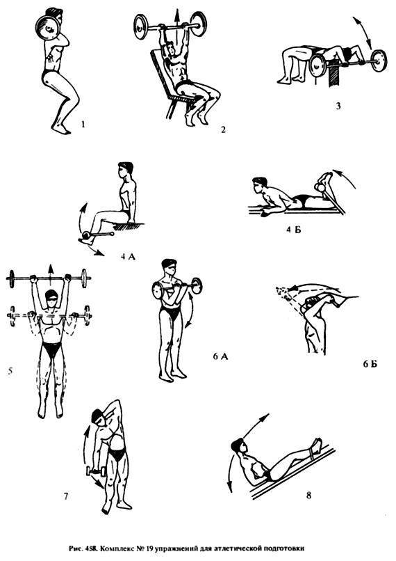 Утренняя зарядка – комплекс упражнений гимнастики по утрам для бодрости и хорошего самочувствия на весь день