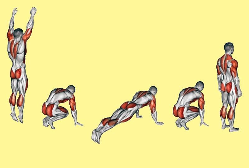 14 упражнений для мышц пресса