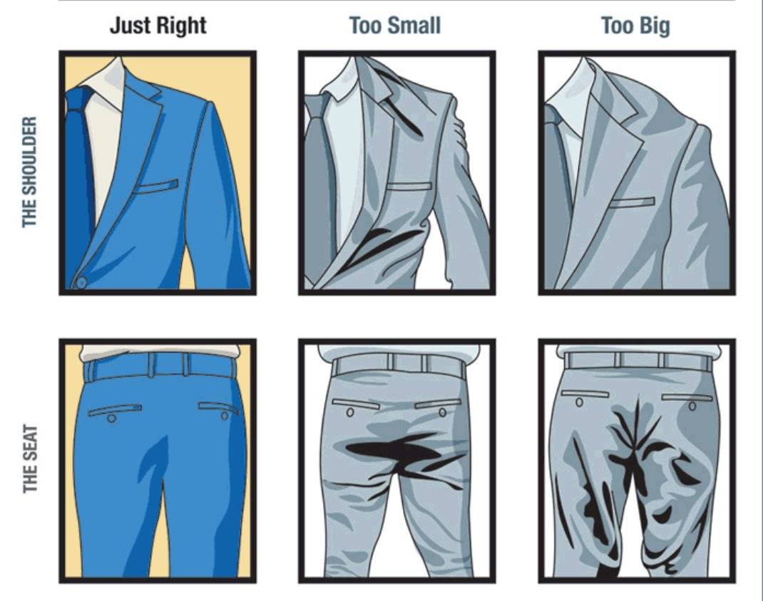 Как правильно подобрать одежду