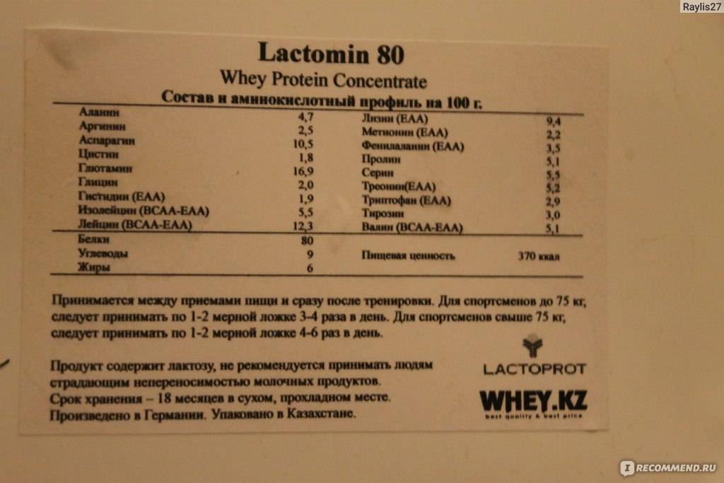 Отзывы на "лактомин 80": описание протеина и его особенности