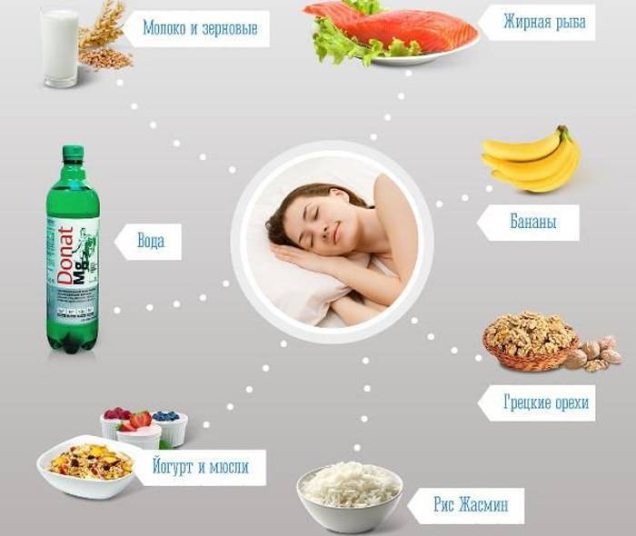 Как бороться с бессонницей? ешьте квашеную капусту и другие продукты для хорошего сна. список продуктов для лечения бессонницы