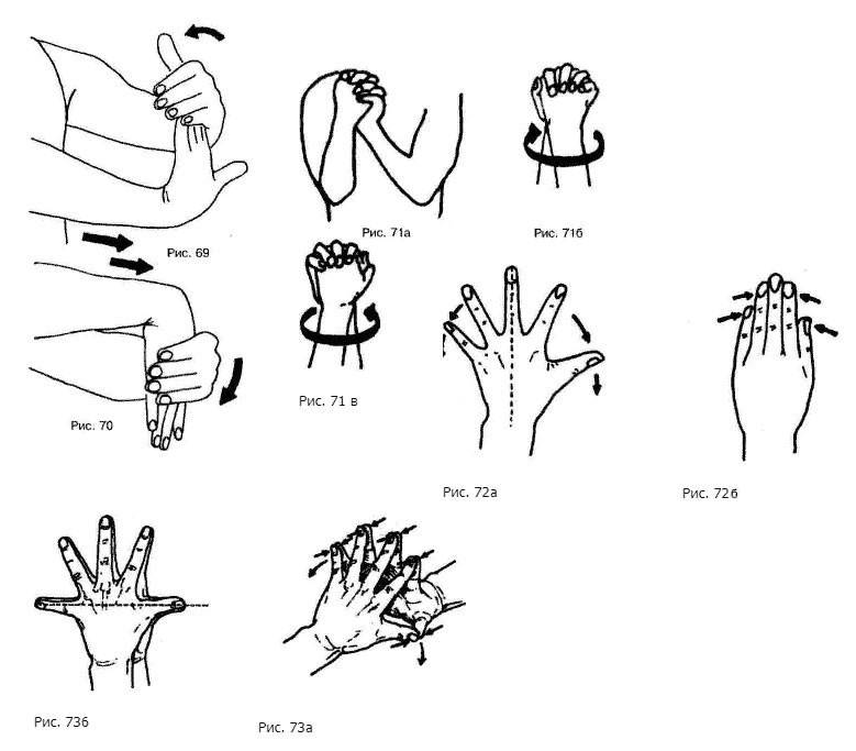 Упражнения для пальцев рук и кистей: комплексы для здоровых рук