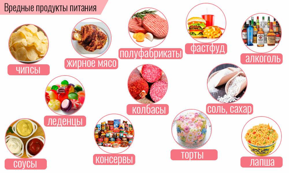 Принципы здорового питания и список самых полезных продуктов