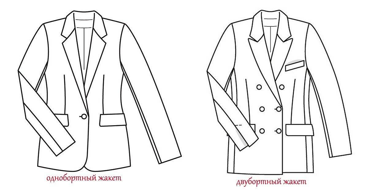 Виды пиджаков: двубортные, однобортные – и все, что о них стоит знать