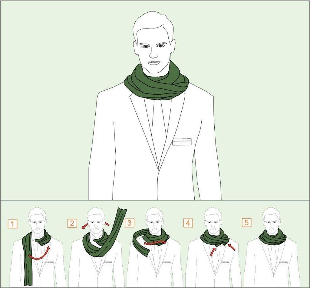 Как подобрать шарф мужчине